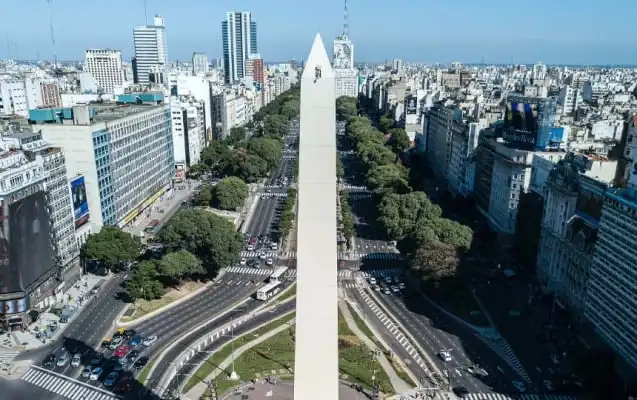 Buenos Aires Panorama